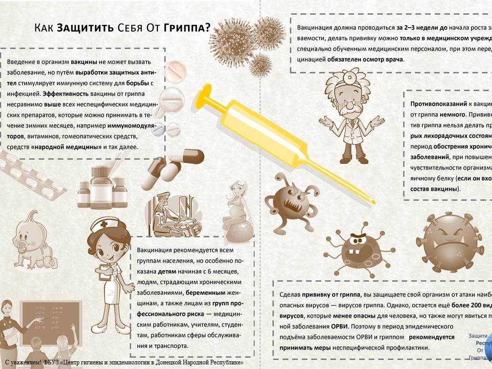 Рекомендации МЧС: как защитить себя от гриппа.
