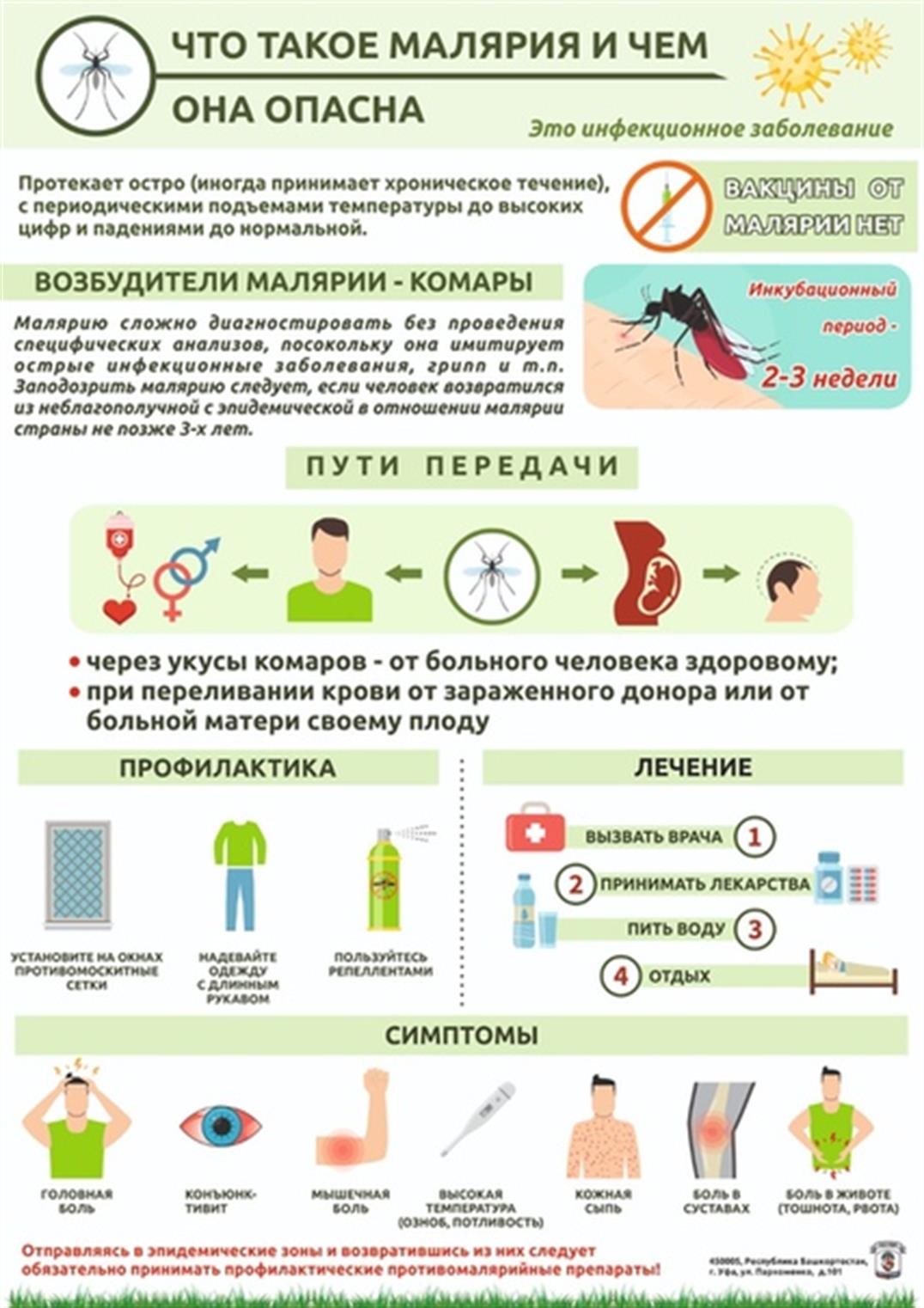 Памятка «Профилактика малярии».