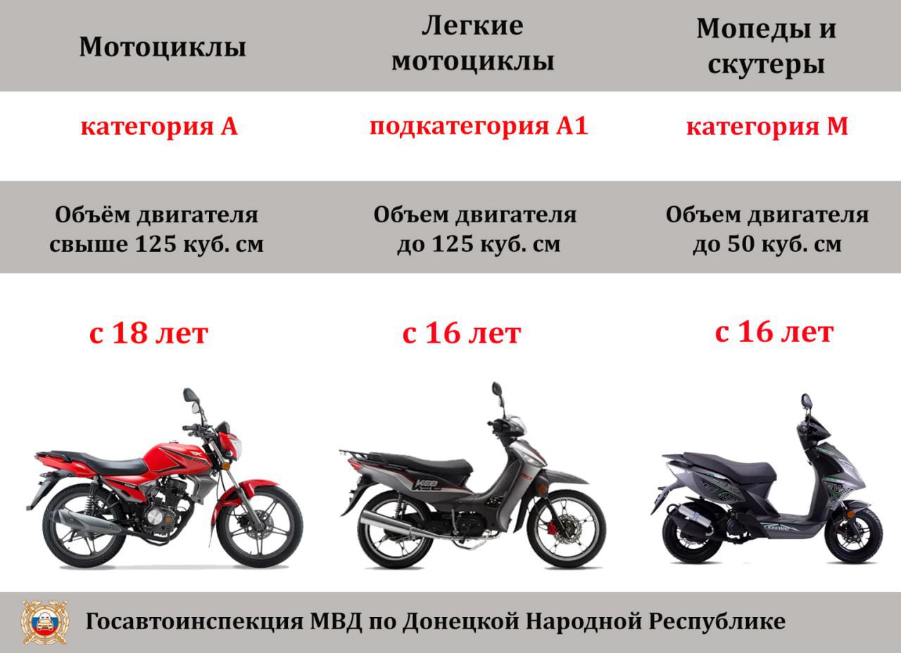 СКУТЕР, МОПЕД, ПИТБАЙК – ДЕТЯМ НЕ ИГРУШКА!.