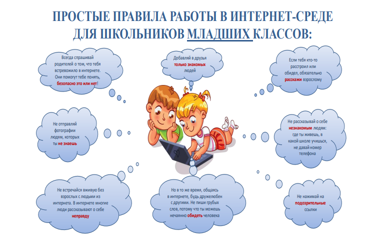 Интернет-безопасность.