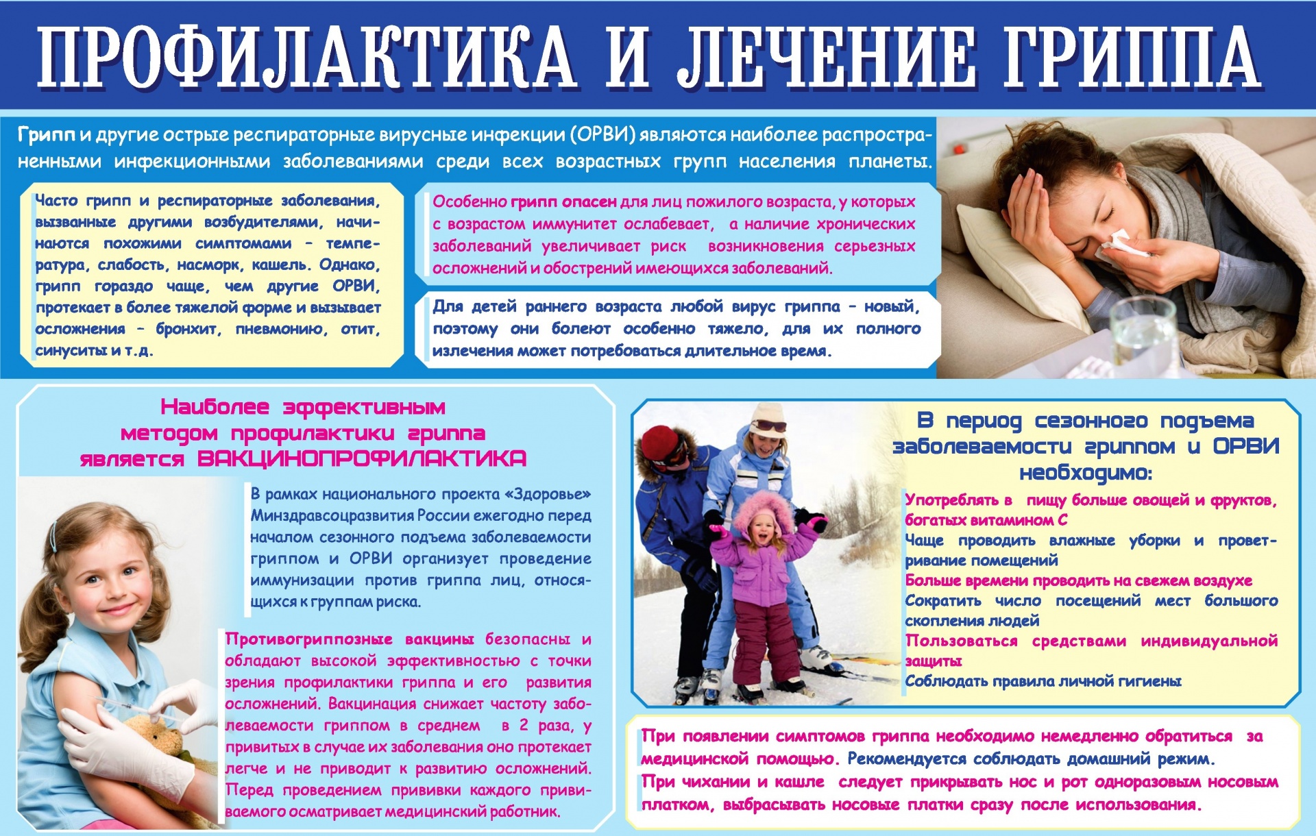 Осторожно грипп!.