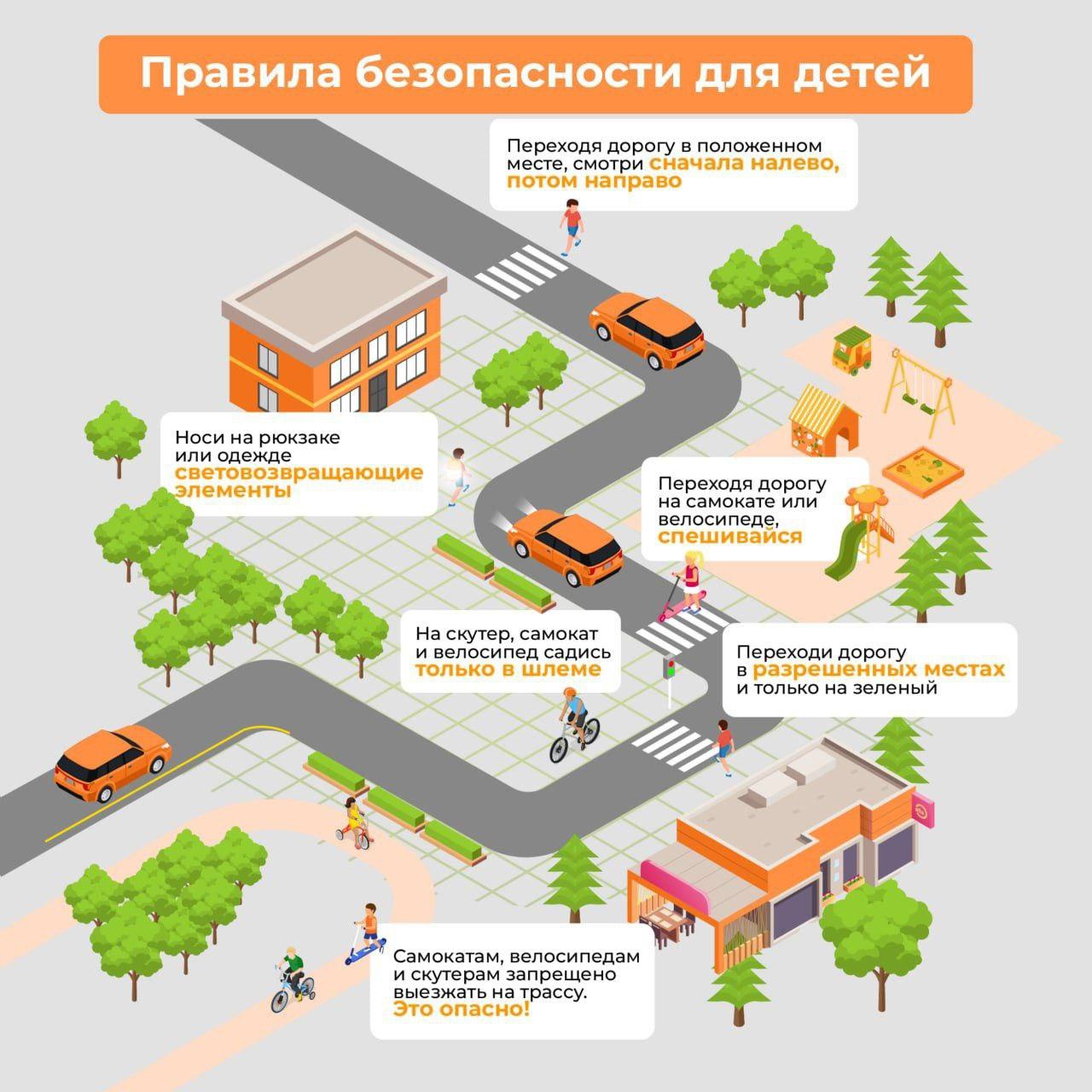 О важности соблюдения правил дорожного движения.