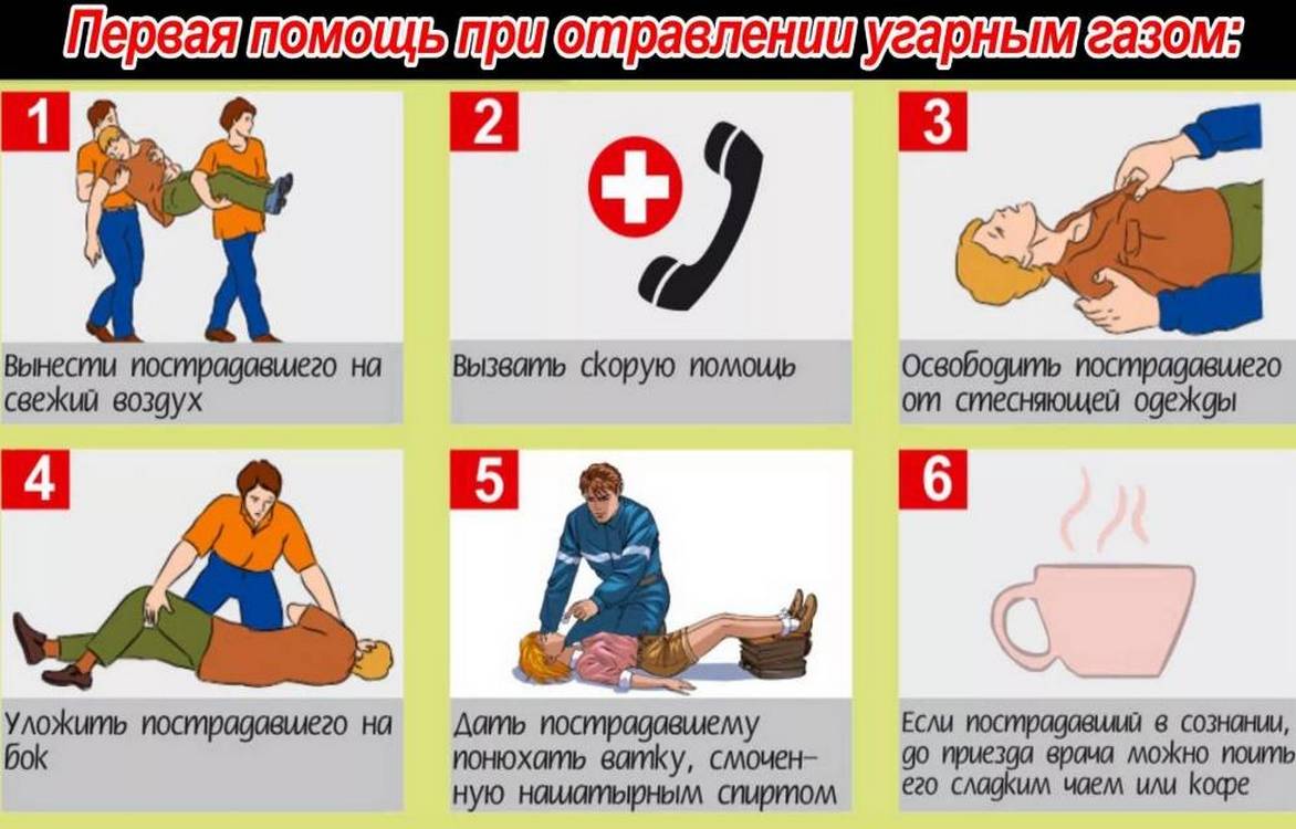 ПЕРВАЯ ПОМОЩЬ ПОСТРАДАВШИМ ПРИ ПОЖАРАХ.