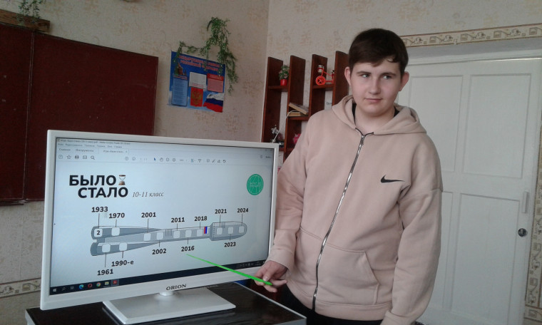 «РОССИЯ КОСМИЧЕСКАЯ».